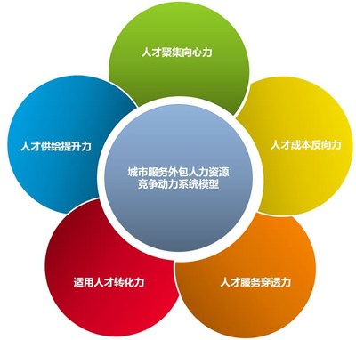 沧州劳务派遣新观察 墨哲人力如何保障派遣工待遇与权益？